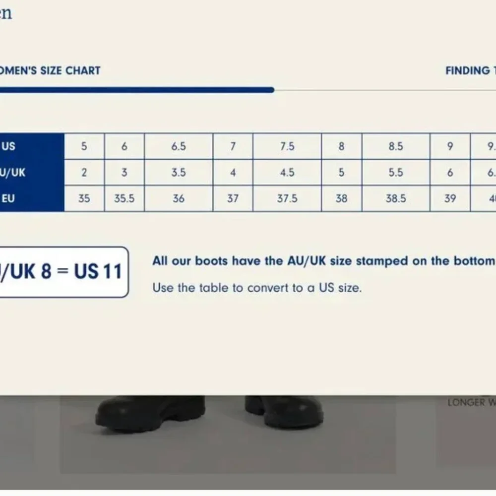 Blundstone black Chelsea boots 10 - Picture 11 of 13